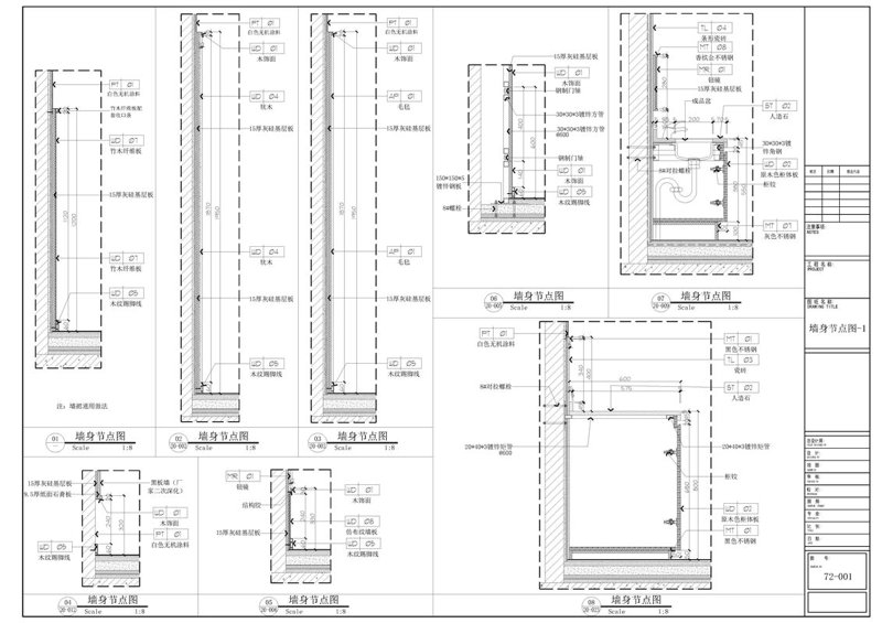 东方市装潢设计行业的最新进展